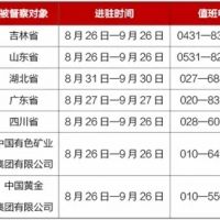 非法開礦采砂、排污造假、“兩高”管控不力!中央環(huán)保督察披露7起典型違規(guī)案例