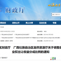 多重因素影響砂石輸出大?。r(jià)格上漲、運(yùn)輸受限或?qū)⒅苯印白饔谩敝苓吷笆┬?