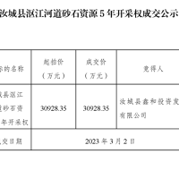 底價成交！湖南汝城5年河砂開采權(quán)被當(dāng)?shù)貒蟪?億元競得