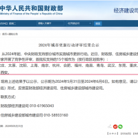 砂石需求！住建部消息：2024基建工程大爆發(fā)！大批項(xiàng)目來(lái)了